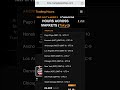 Live: Metaplanet stock price trading hours across markets. #metaplanet