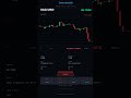 Plata XAG/USD | BAJISTA FUERTE | RSI 10.9 | 06/06/2026 #Shorts