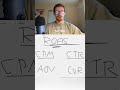 Key Metrics That Decide What ROAS You Get