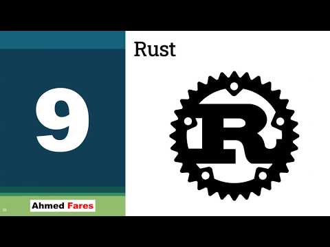 Best Programming Languages