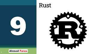 Best Programming Languages