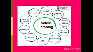 listening skills introduction