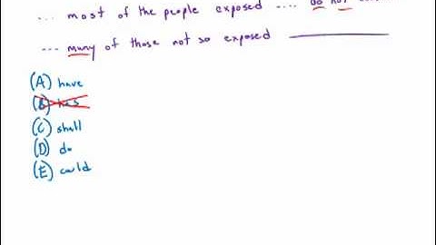 GMAT Official Guide 13: Sentence Correction 27