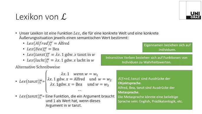 Lambda-Kalkül – Wikipedia