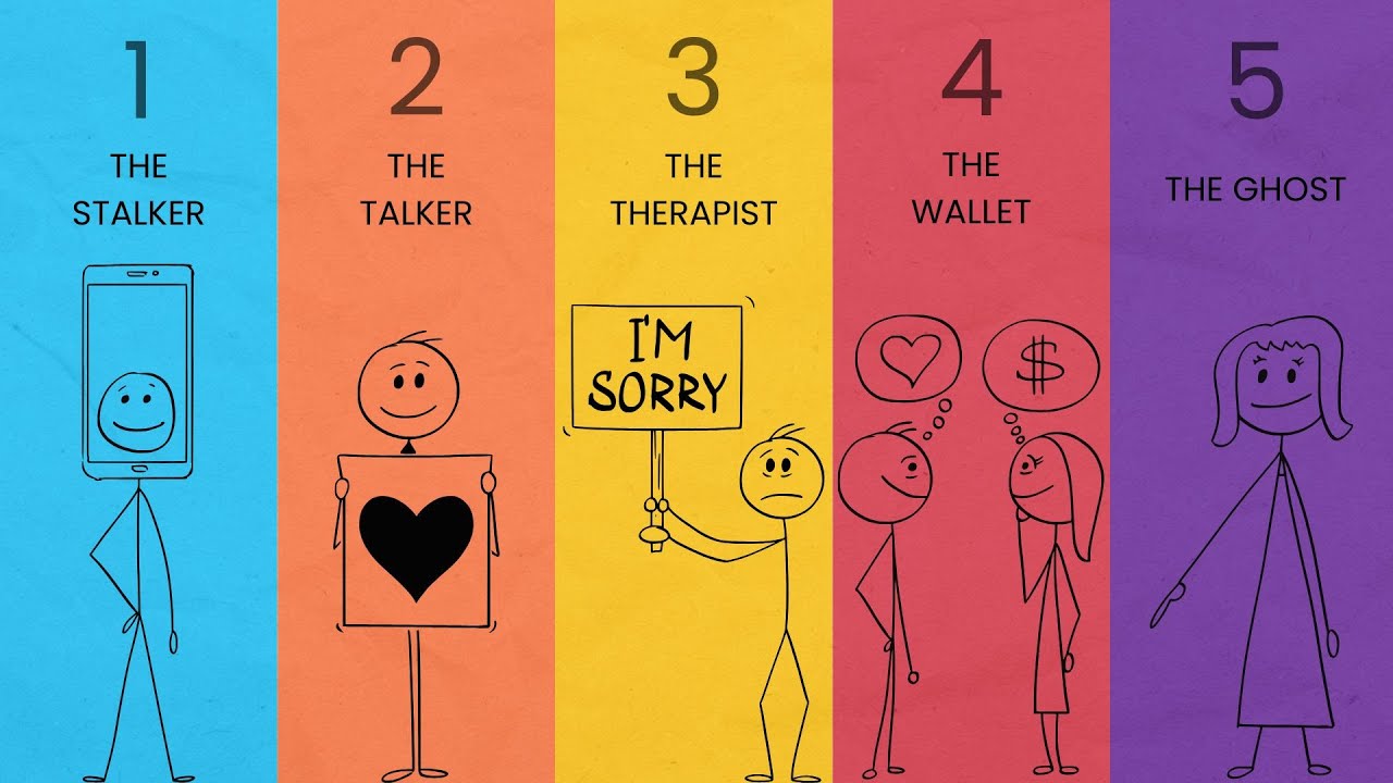 The 5 levels of simping - [and how to quit them] - YouTube