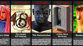 SCP-001 to SCP-050: SCP Series I Comparison [Chapter 1]