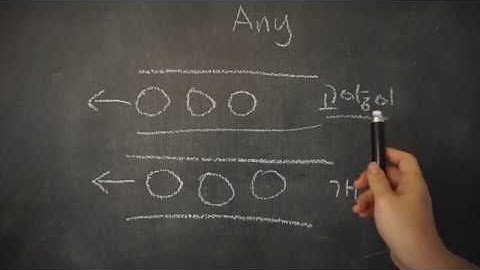 [자료구조 알고리즘] LinkedList로 Queue구현하기