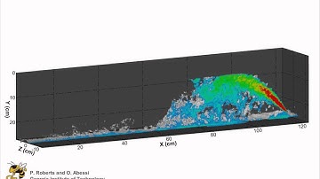 45 degree dense jet in shallow water, 3DLIF results by Philip Roberts and Ozeair Abessi