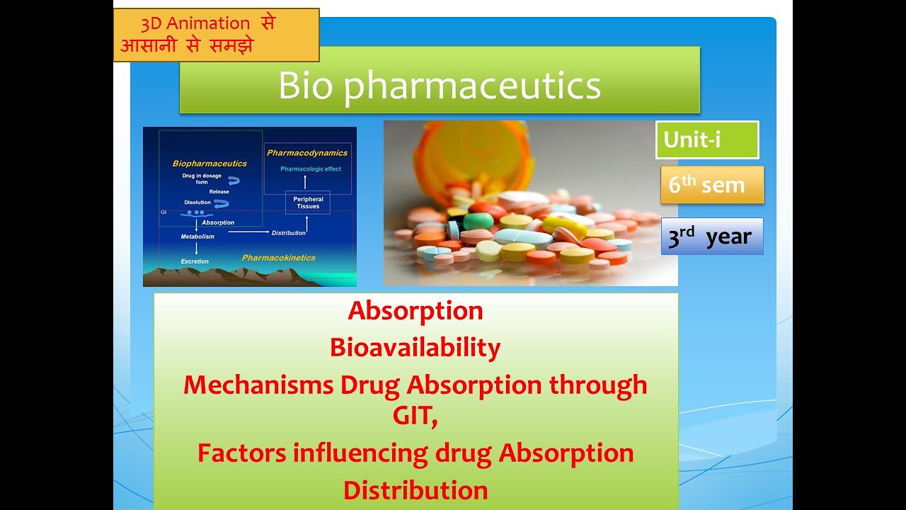 Biopharmaceutics Absorption pharmacy Absorption Process 6thSem