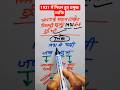 1931 में निधन हुए प्रमुख व्यक्ति | GK Trick | SSC/Competitive Exams GK #shorts