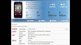 HTC Rhyme CDMA PRICE AND SPECIFICATIONS1