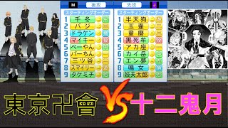 東京卍會 （東京卍リベンジャーズ）が十二鬼月（鬼滅の刃）に挑む！！【パワプロ2021】