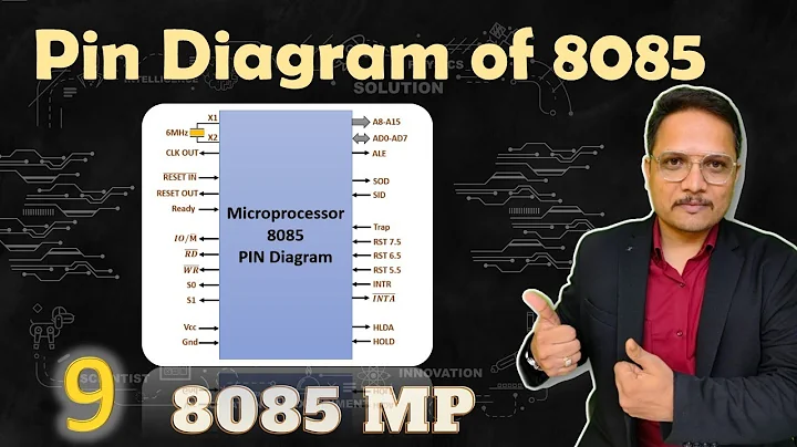 마이크로프로세서 8085의 핀 다이어그램과 사용 예제