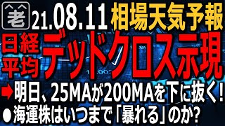 【相場天気予報】決算で上がると期待された日本の株価だが、日経平均は28000円回復が「やっと」で上値が追えない。上がり過ぎ、下がり過ぎの銘柄を細かく分析して今後のチャンスを探る。ラジオヤジの相場解説。