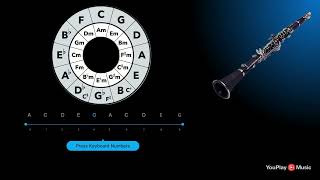 YouPlay Music | Play Clarinet With Your Computer Keyboard  screenshot 1