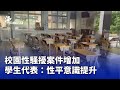 校園性騷擾案件增加