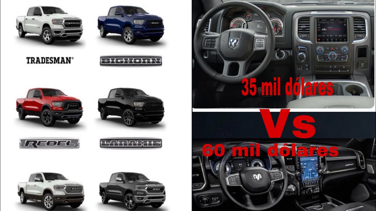 Que es el trim en un carro? Cual te conviene más! YouTube