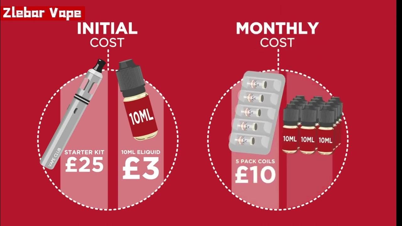 is-vaping-cheaper-than-smoking-youtube