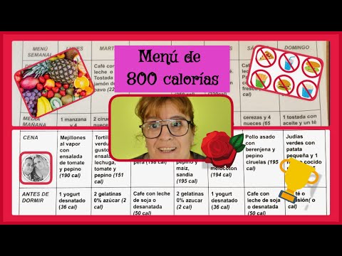 Vídeo: Menú De Dieta Y Tabla De Calorías Del Dr. Bormental