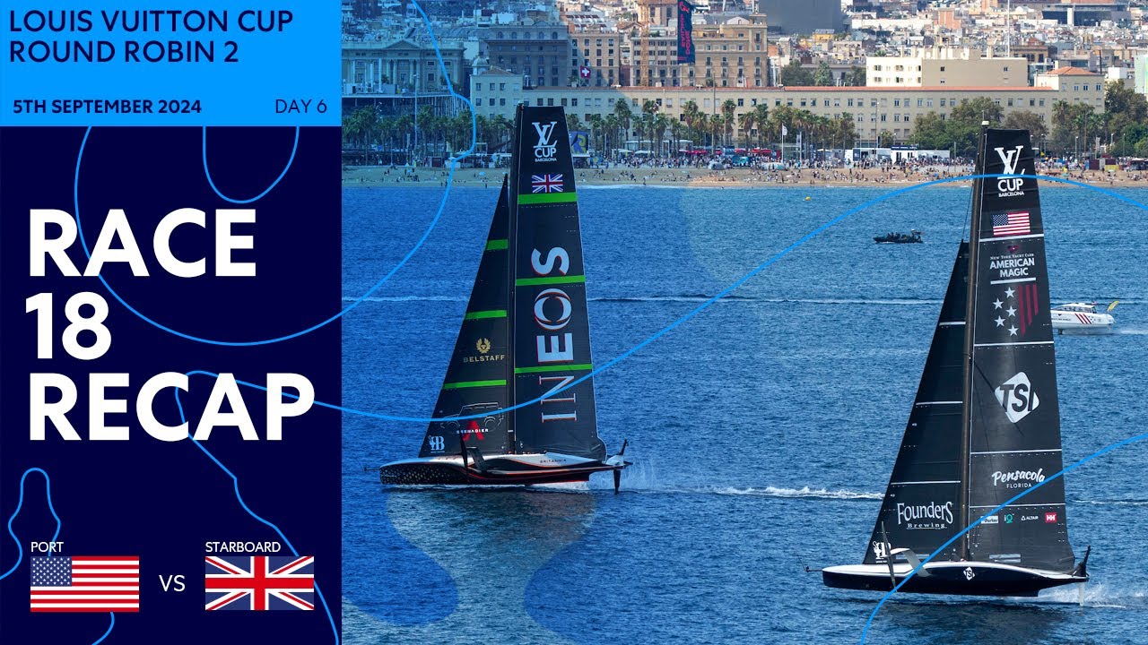 Louis Vuitton Cup Round Robin Race 18 Recap