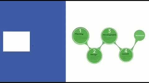 Manish WordPress Developer Intro video Manish 360p, h264