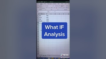 What If Analysis | Data Table  in Excel #shorts