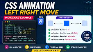CSS Animation Tutorial in Hindi  animation-name, duration, iteration-count & direction, Animation