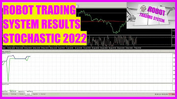 ★ ROBOT TRADING SYSTEM ★STOCHASTIC ★ RESULTS FOR 2022 ✔