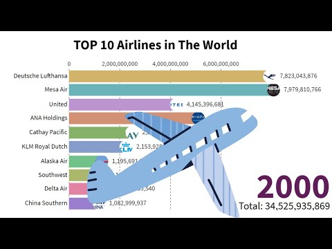 Видео: Самые чистые авиалинии в мире: All Nippon, Cathay Pacific и Singapore Airlines