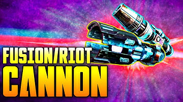 The Evolution Of Megatron