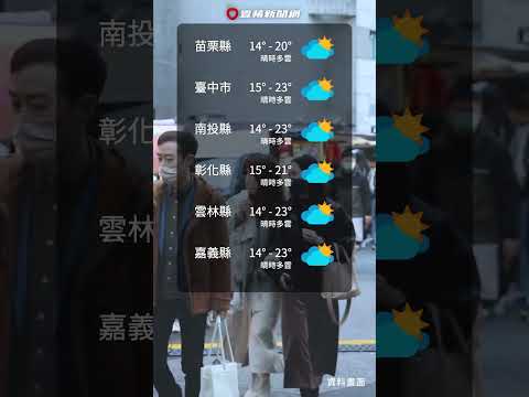 今晨12.1°C！補班日「晴冷」 這時段「下探11°C」急凍｜壹蘋新聞網 #shorts