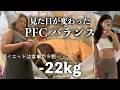 【22kg痩せた私が解説】同じカロリーで見た目をガラッと変えたPFCバランス