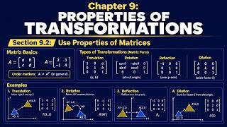 Details Chapter 9: Properties of Transformations Update