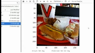 Celebrity 1501219 | AI APP | Lab 9 Computer Vision | Hotdog Detection | Sec 1 (Thai) Wealth