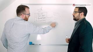 Adap.tv's Phil Duffield Explains How Programmatic Linear TV Works