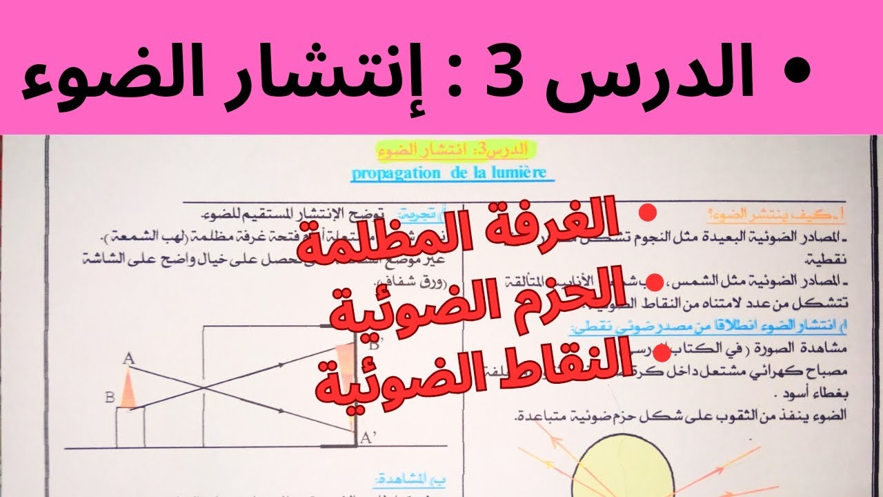 شرح درس إنتشار الضوء (فيزياء) سنة أولى ثانوي أداب ، شرح رااائع