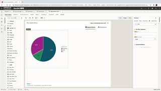 Drill Down on Charts in Visual Builder