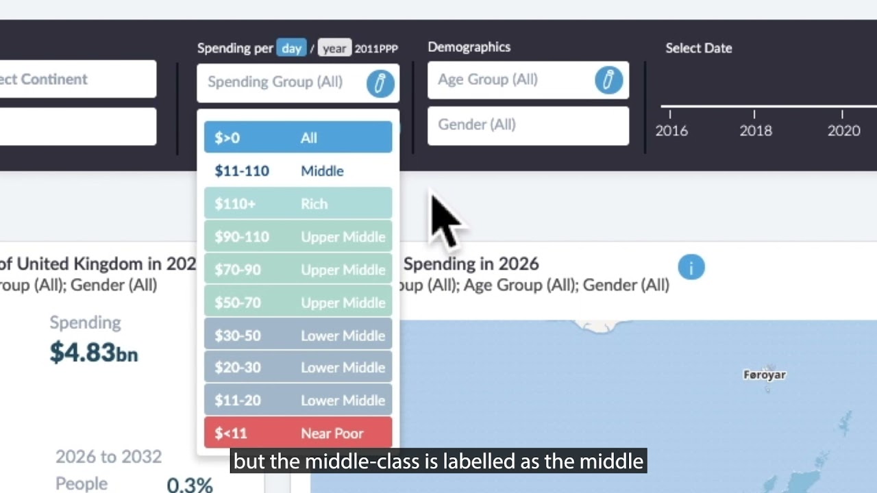 MarketPro Part 3: How to find subnational spending data