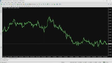Fractal Structures Breakout Indicator for Mt4