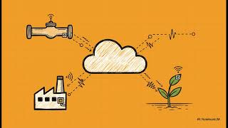 AI Optimizing Green IoT and Sustainability
