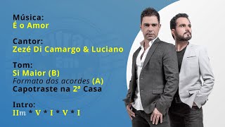 Vídeo de Eo Amor?