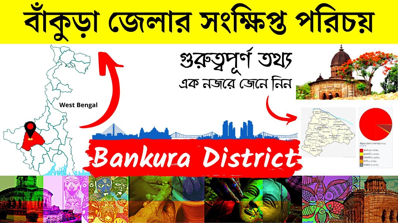 বাঁকুড়া জেলার সংক্ষিপ্ত পরিচয় | About Bankura District in Bengali | Bengal Knowledge 24