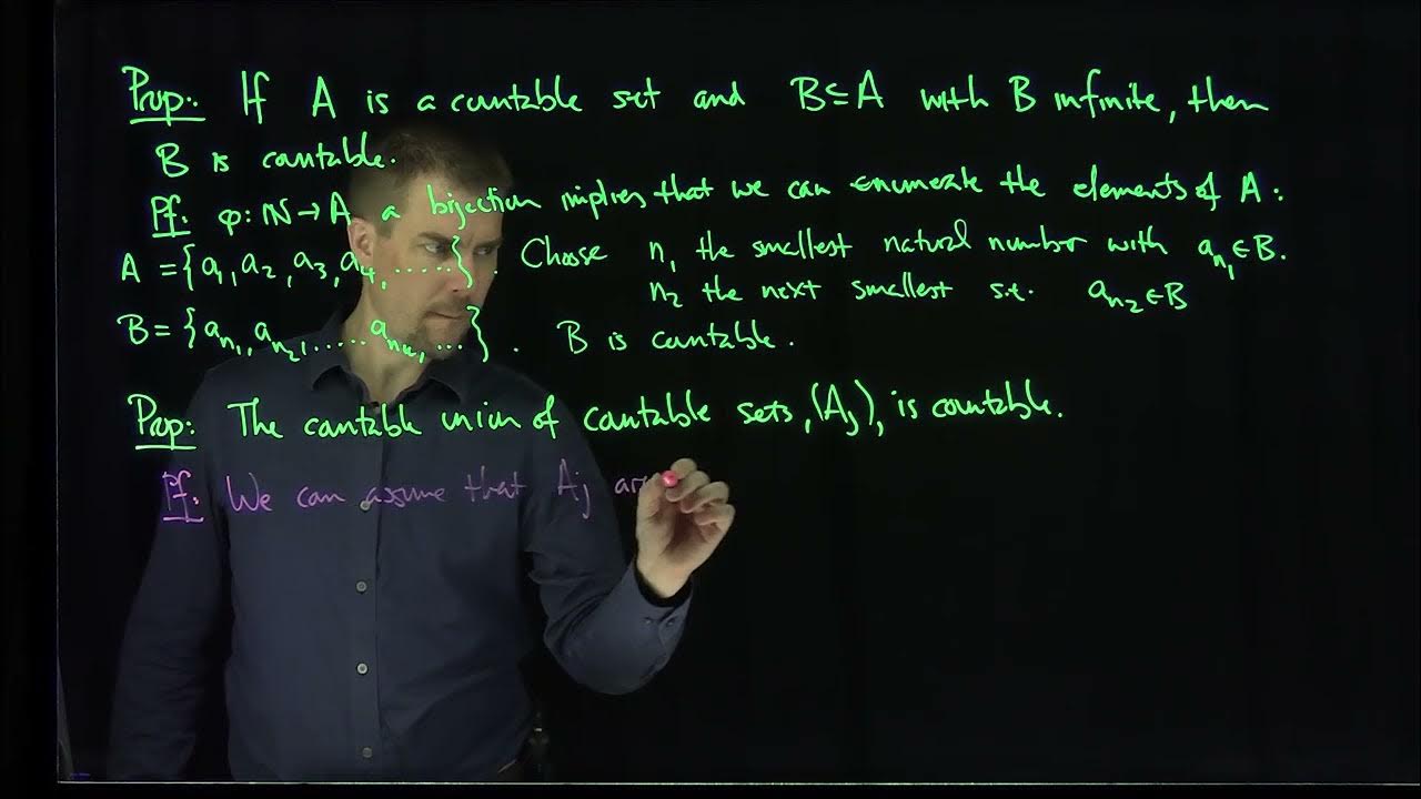 Show That The Union Of Countable Sets Is Countable