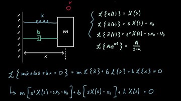 Using Laplace Transforms to solve ODEs
