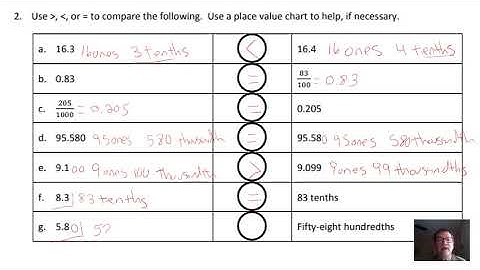 Module 1 Lesson 6 Problem set