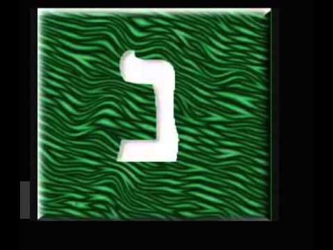 Video: Come si pronuncia l'alfabeto ebraico?