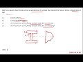 PYQ - Soln - 1 Marks - Shear Stress in Beams - Strength of Material - GATE - CIVIL ENGG