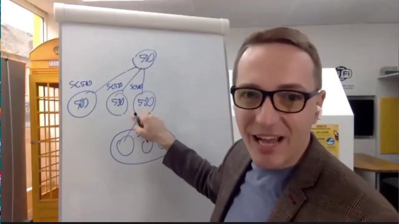 Super.One - The Power of SuperFounder & SuperPool