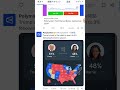 「トランプが次の大統領選に出馬。ビットコインの強気サインか？ #BTC #トランプ #暗号通貨」