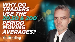 Why do traders use the 20,50 & 200 period moving averages